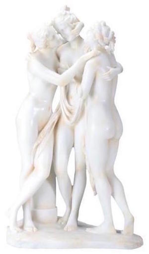 Three Graces Figurine